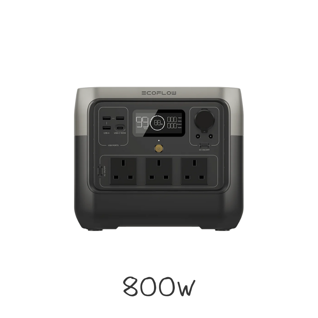 ecoflow river 2 pro portable power station review