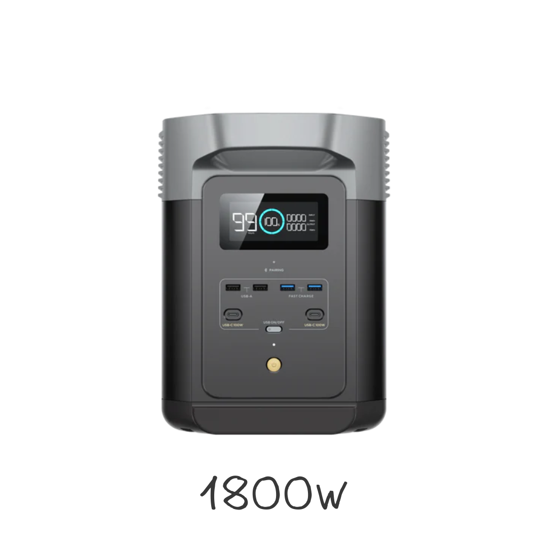 EcoFlow Delta 2 Portable Power Station - 1800W Output
