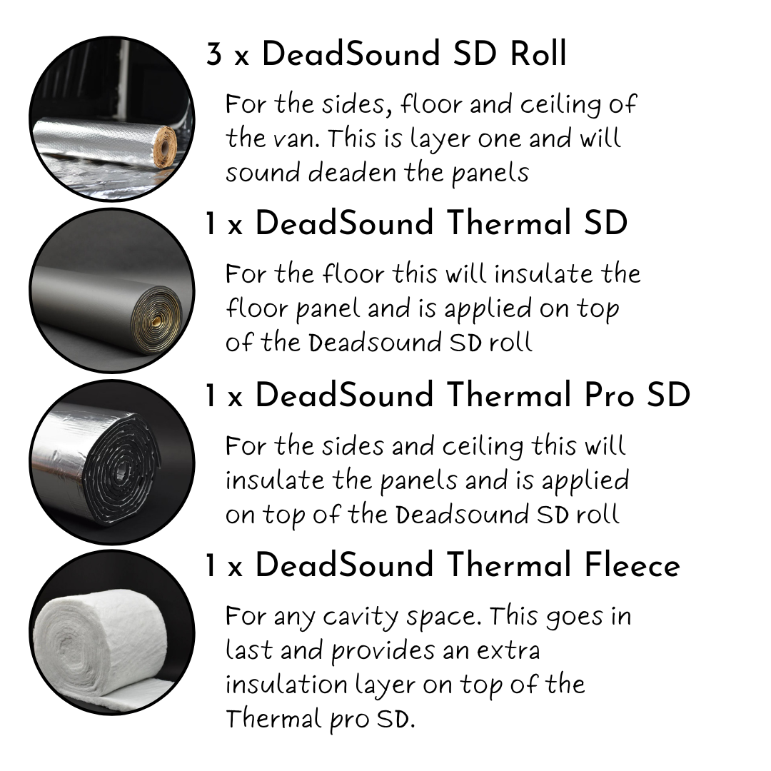 Small Van Sound Deadening, Insulation & Carpet Kit