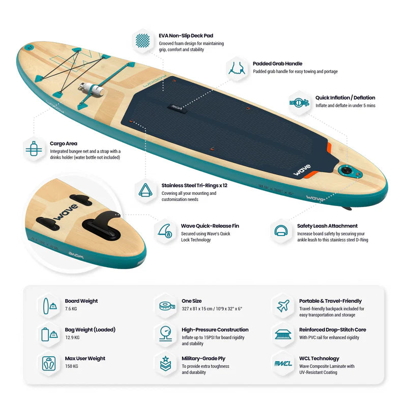 Woody SUP | Inflatable Stand-Up Paddleboard